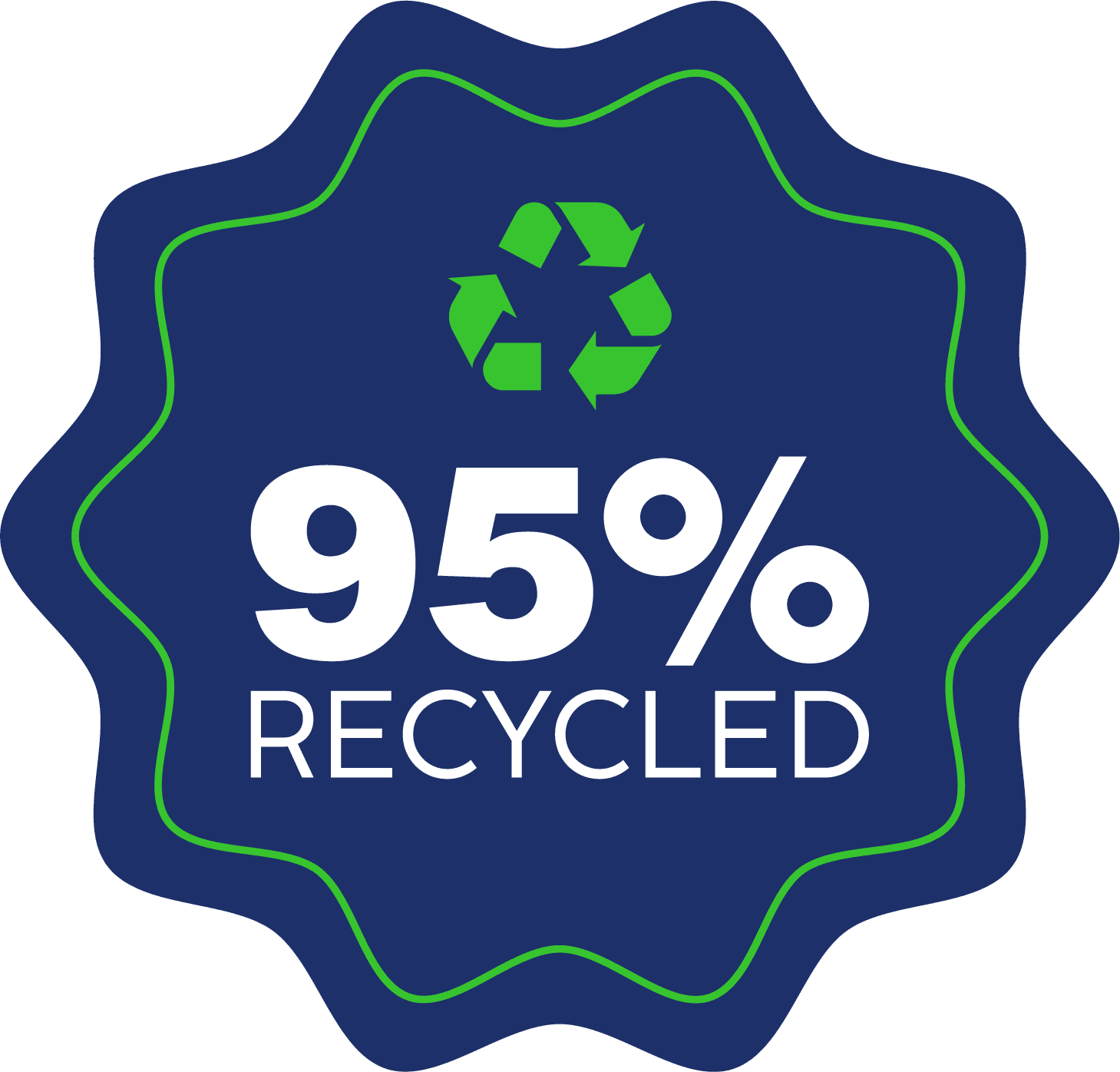 Skip hire ireland environmentally friendly